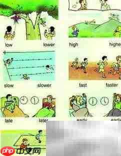 Better late than never  第1张