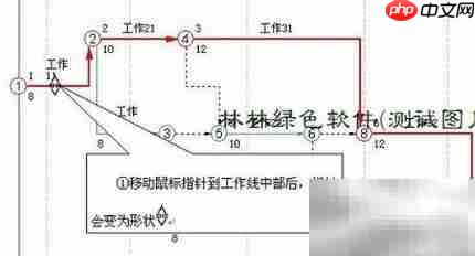超人工程进度快速上手  第4张