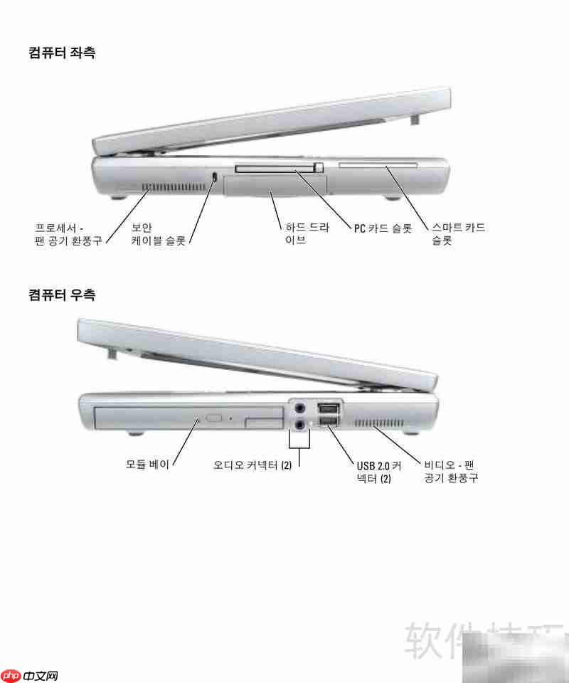 戴尔Precision M70使用指南  第7张