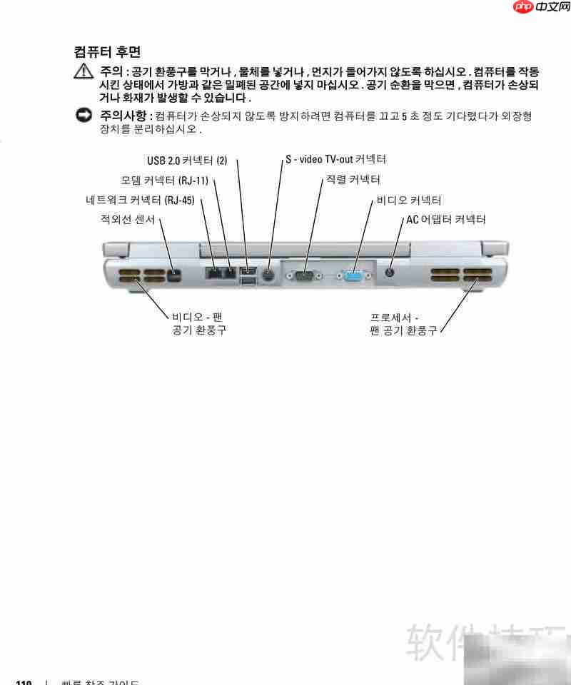 戴尔Precision M70使用指南  第8张