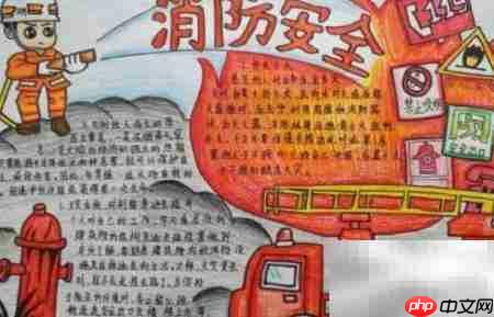 消防安全从我做起 第2张 消防安全从我做起 第2张