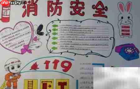 消防安全从我做起 第1张 消防安全从我做起 第1张