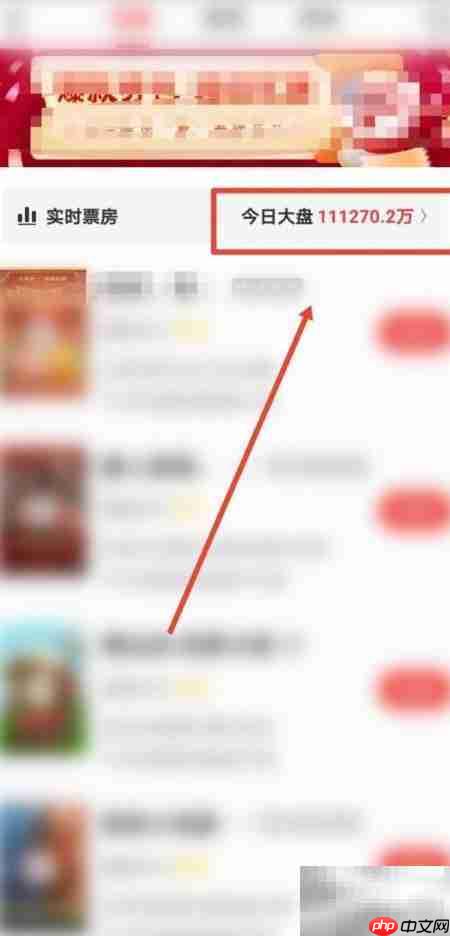 美团查春节电影实时票房  第3张