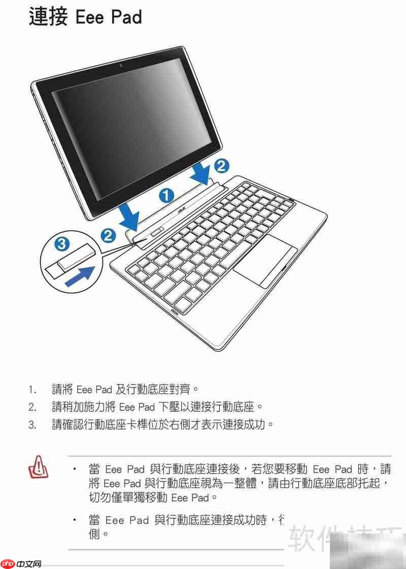 华硕TF101使用指南  第1张