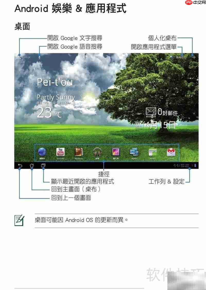 华硕TF101使用指南  第3张