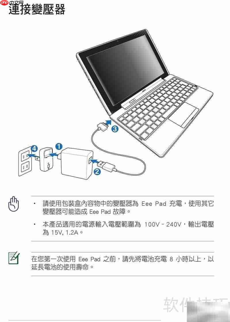 华硕TF101使用指南  第2张