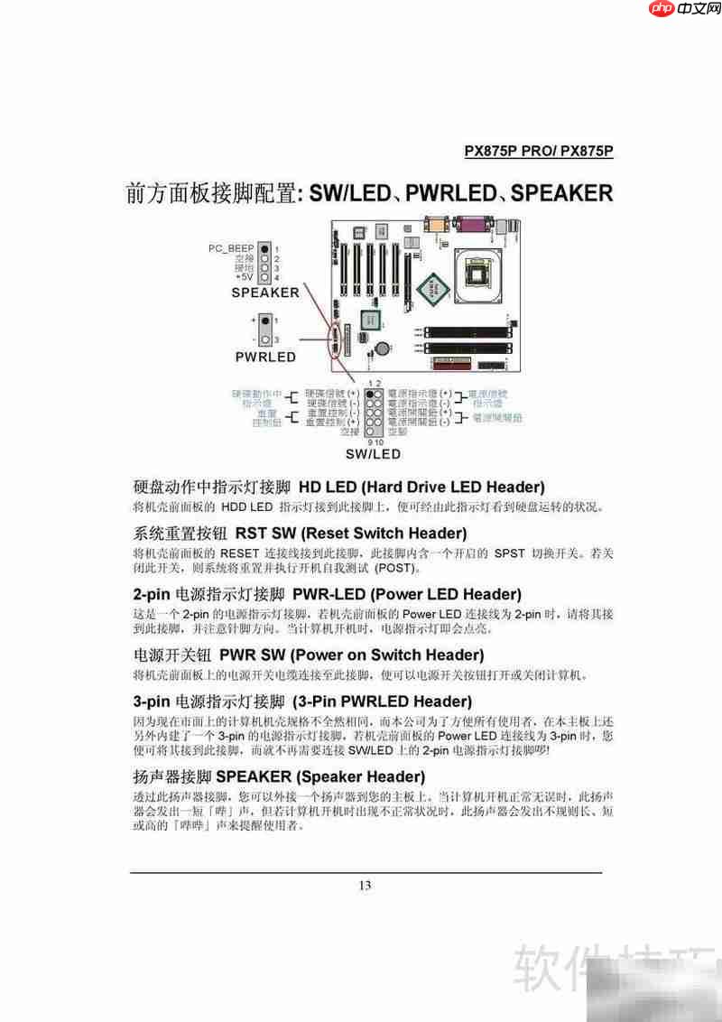 青云PX875P Pro主板指南  第5张