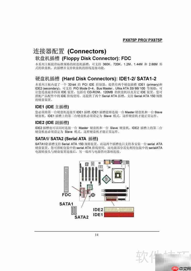 青云PX875P Pro主板指南  第6张