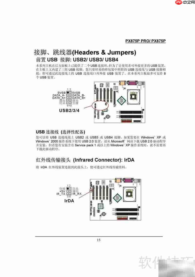 青云PX875P Pro主板指南  第7张