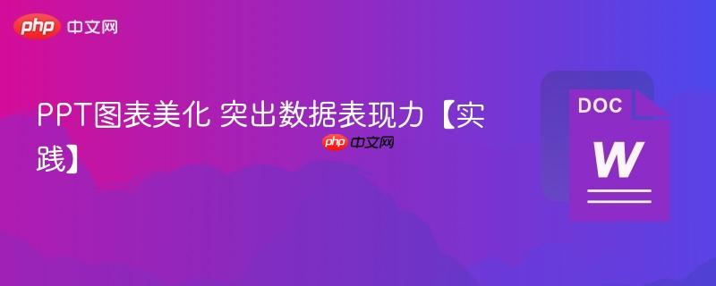 PPT图表美化 突出数据表现力【实践】  第1张