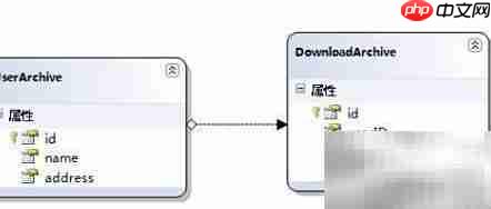 VB入门：零基础快速上手  第6张