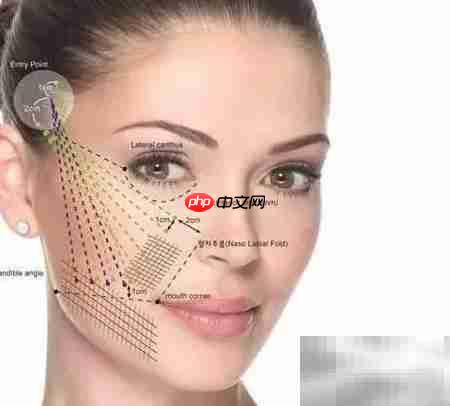 GPT蛋白线消肿需几天？  第3张