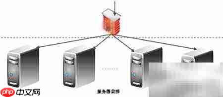 NAT解决IP地址不足问题  第4张
