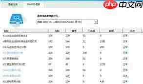 鲁大师怎么检测硬盘通电时间 第1张 鲁大师怎么检测硬盘通电时间 第1张