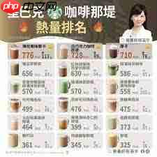 星巴克咖啡好喝的是哪种  第1张