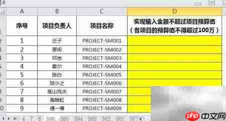 EXCEL限制输入超预算金额  第1张