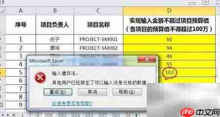 EXCEL限制输入超预算金额  第5张