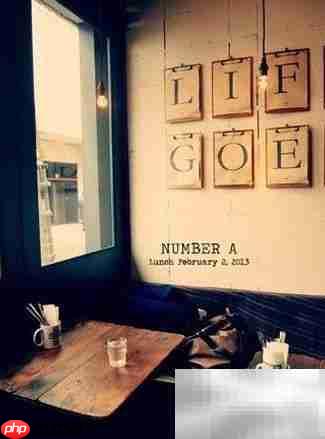 咖啡厅经营必备秘诀  第7张