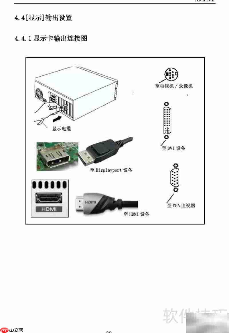 铭瑄ATI显卡说明书  第10张