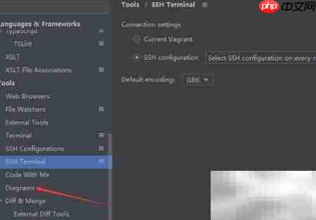 WebStorm 2021.1.2默认布局设置  第2张