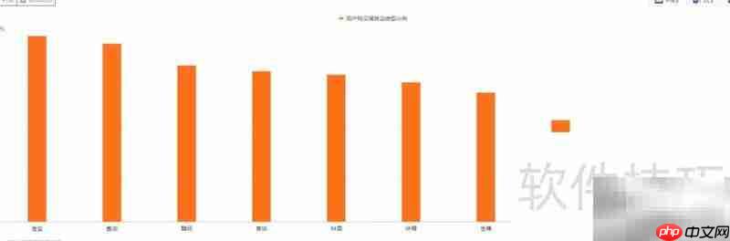调味品ERP智能仓储  第1张