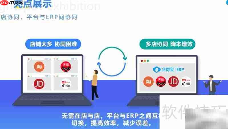 调味品ERP智能仓储  第5张