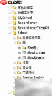 SQL Server 2008建表教程  第9张