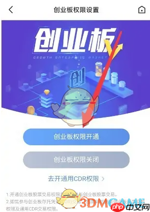 《广发易淘金》开通创业板权限方法  第4张