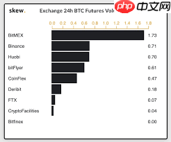 微信表情黄页资源加载慢如何解决  第1张