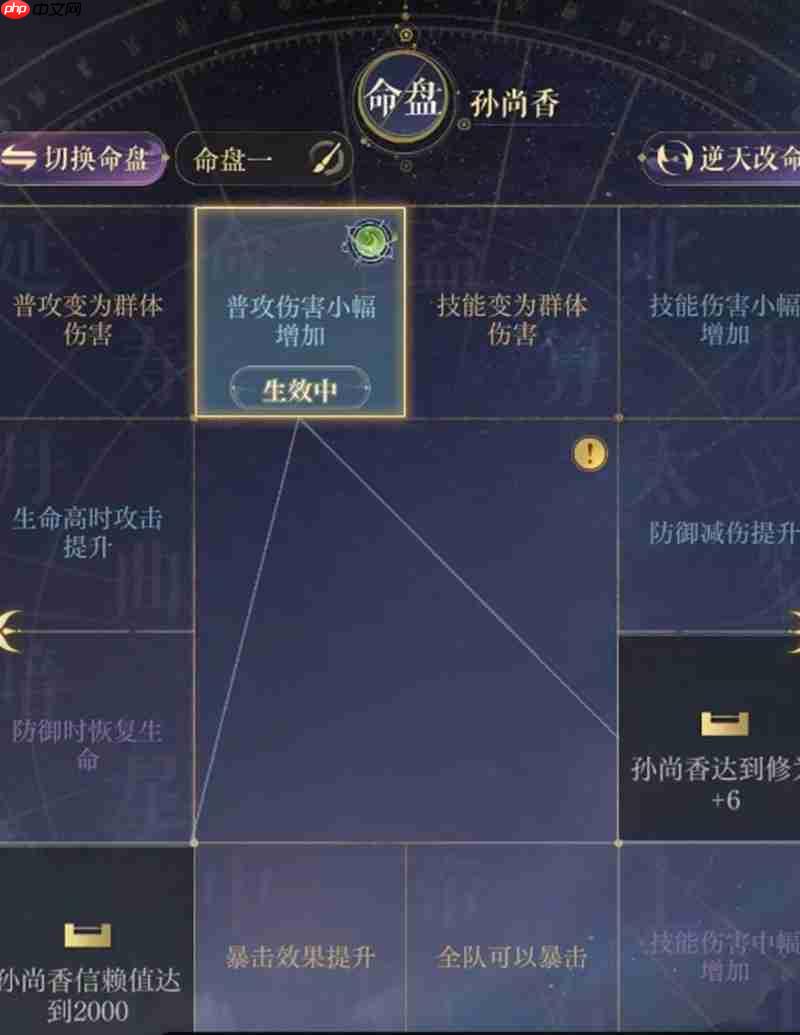 《如鸢》孙尚香命盘搭配词条搭配攻略