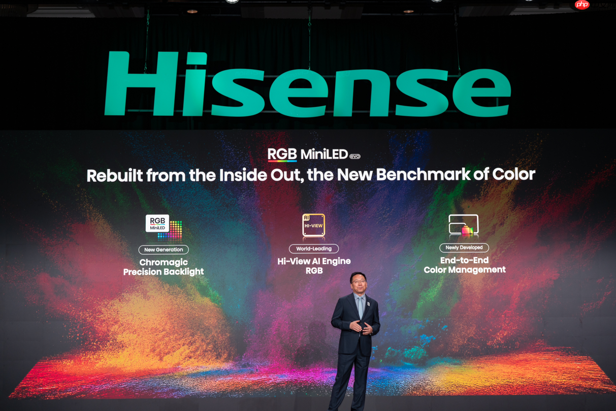 海信CES发布全新一代RGB-Mini LED，全球首创玲珑4芯真彩背光  第2张