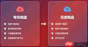 夸克网盘如何转存百度网盘资源  第2张