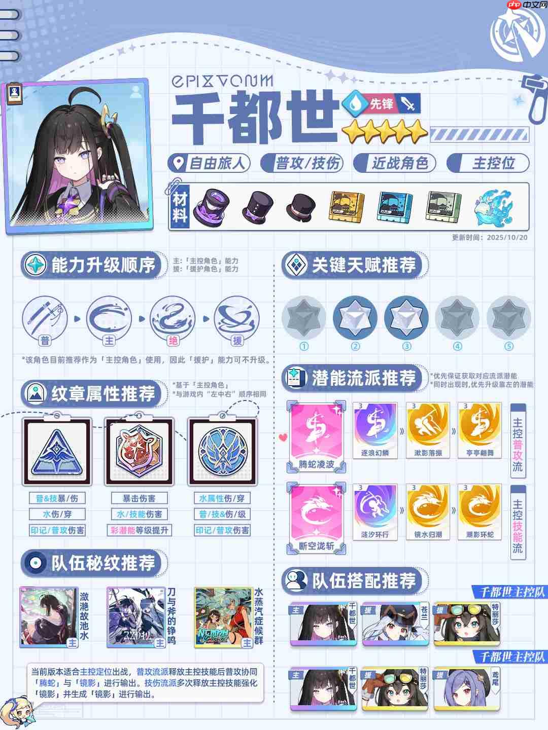 《星塔旅人》千都世一图流养成攻略