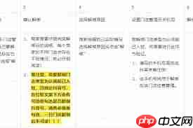 抖音如何解除与抖音来客的绑定  第1张