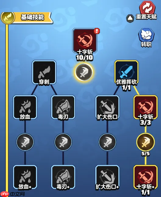 勇者联盟天赋技能加点进阶指南  第4张