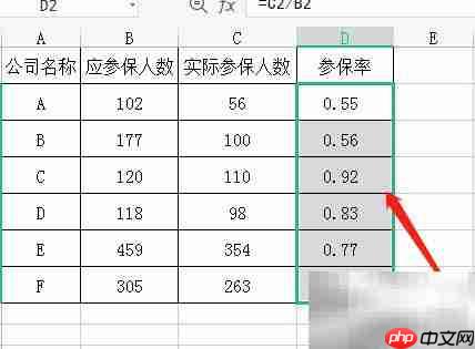参保率计算方法详解 第3张 参保率计算方法详解 第3张