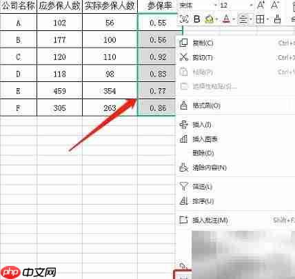 参保率计算方法详解 第4张 参保率计算方法详解 第4张