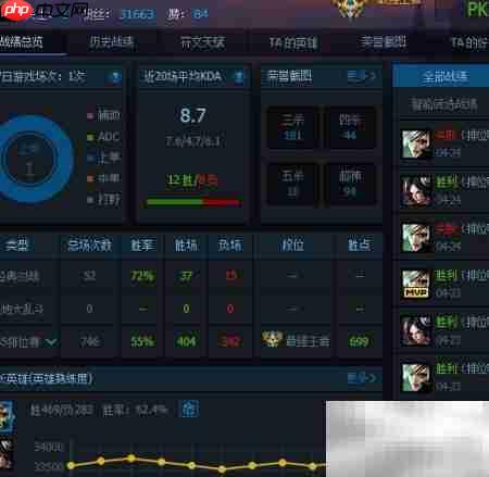 黑白瑞文符文天赋加点 第9张 黑白瑞文符文天赋加点 第9张