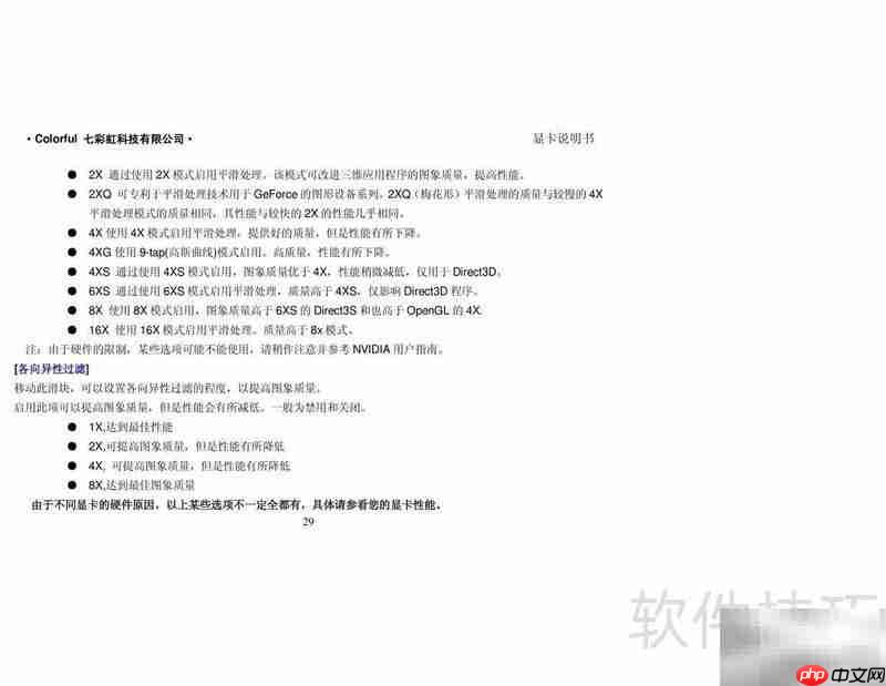 七彩虹ATI镭风显卡说明书  第8张