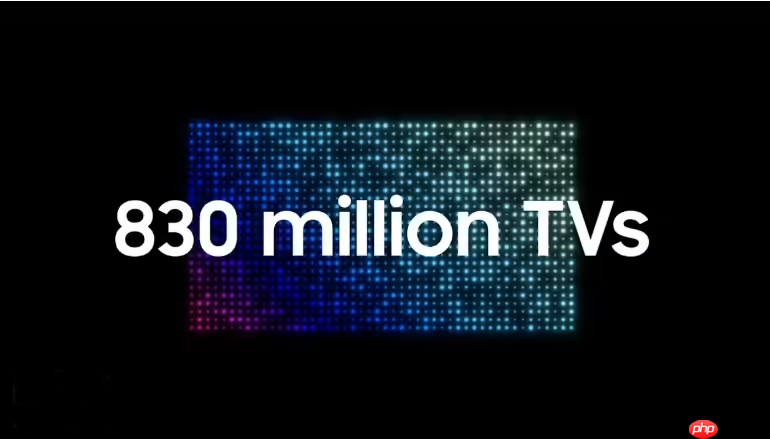 三星宣布连续20年成为世界排名第一的电视机品牌，卖出8.3亿台产品