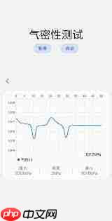 samhelper如何开启高帧率模式