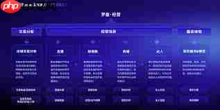 抖音达人怎样做数据复盘  第1张