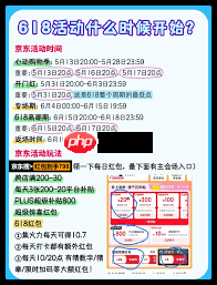 2025京东满减活动时间表是什么 第1张 2025京东满减活动时间表是什么 第1张