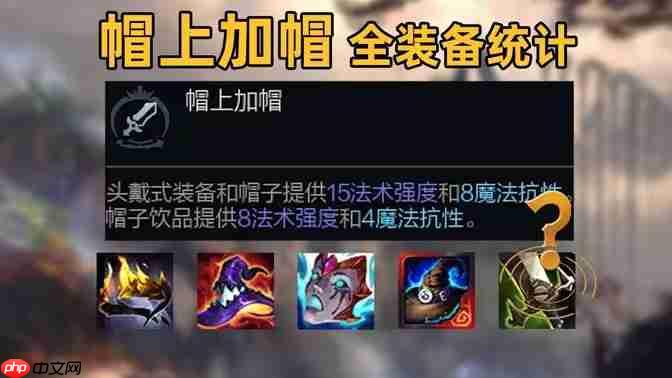 英雄联盟海克斯大乱斗头戴式装备有哪些  第1张