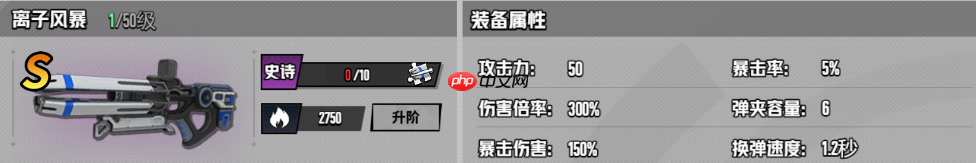 《枪魂狙击》各武器属性分享  第3张