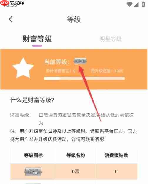 蜜疯直播app在哪里查看财富等级-财富等级查看方法  第3张