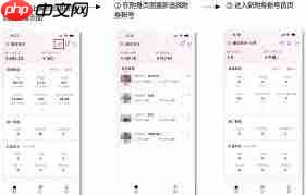 小红书聚光付费模式是什么  第3张