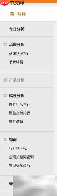 淘宝数据魔方有用吗？如何订购  第1张