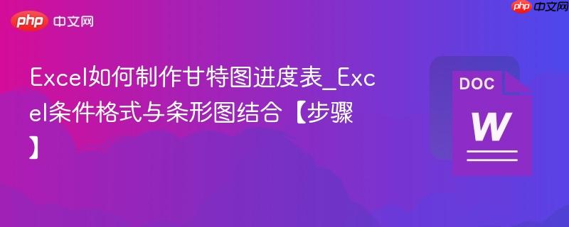 Excel如何制作甘特图进度表_Excel条件格式与条形图结合【步骤】  第1张