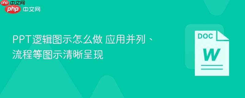 PPT逻辑图示怎么做 应用并列、流程等图示清晰呈现  第1张